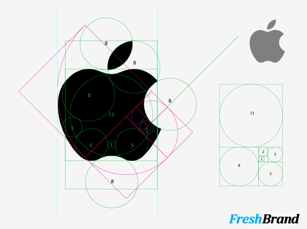 thiết kế logo apple